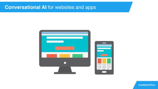 @adelynzhou
Conversational AI for websites and apps
 