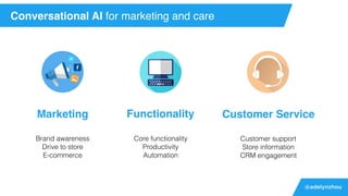 @adelynzhou
Marketing
Brand awareness
Drive to store
E-commerce
Functionality
Core functionality
Productivity
Automation
Customer Service
Customer support
Store information
CRM engagement
Conversational AI for marketing and care
 