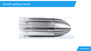 @adelynzhou
Growth getting harder
 