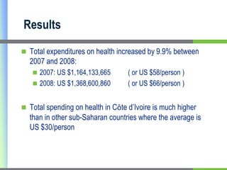 ResultsTotal expenditures on health increased by 9.9% between 2007 and 2008:2007: US $1,164,133,665          ( or US $58/person )2008: US $1,368,600,860          ( or US $66/person )Total spending on health in Côte d’Ivoire is much higher than in other sub-Saharan countries where the average is US $30/person
