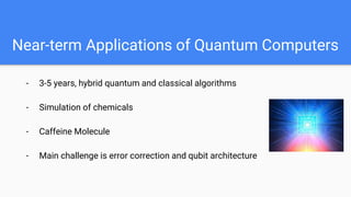 Near-term Applications of Quantum Computers
- 3-5 years, hybrid quantum and classical algorithms
- Simulation of chemicals
- Caffeine Molecule
- Main challenge is error correction and qubit architecture
 