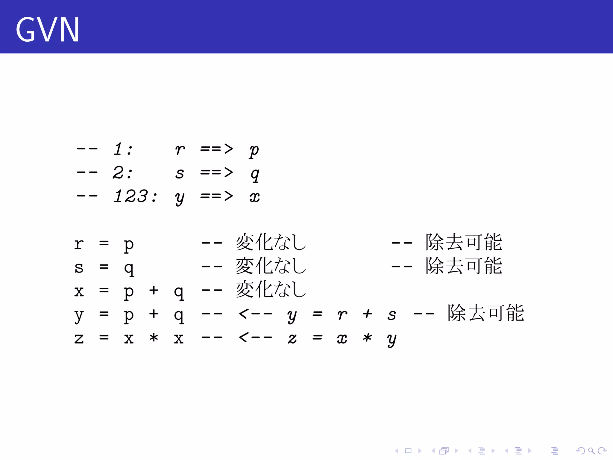 GVN


  -- 1:   r == > p
  -- 2:   s == > q
  -- 123: y == > x

  r   =   p     --   変化なし          -- 除去可能
  s   =   q     --   変化なし          -- 除去可能
  x   =   p + q --   変化なし
  y   =   p + q --   <-- y = r +   s -- 除去可能
  z   =   x * x --   <-- z = x *   y




                                   .   .   .   .   .   .
 