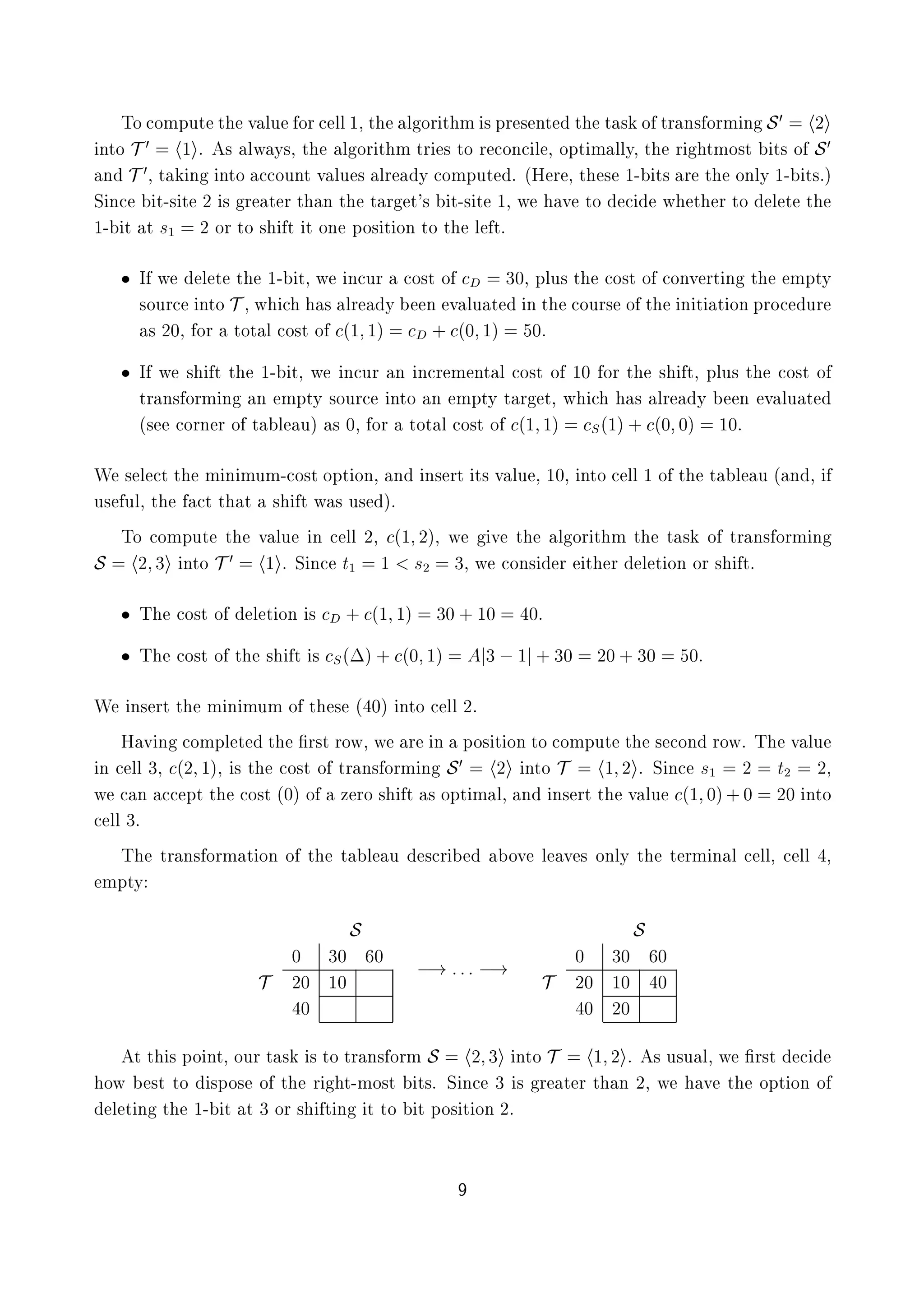 ÌÓ ÓÑÔÙØ Ø Ú ÐÙ ÓÖ ÐÐ½¸ Ø Ð ÓÖ Ø Ñ ×ÔÖ × ÒØ Ø Ø × Ó ØÖ Ò× ÓÖÑ Ò Ë¼ ¾
ÒØÓ Ì ¼ ½ º × ÐÛ Ý×¸ Ø Ð ÓÖ Ø Ñ ØÖ × ØÓ Ö ÓÒ Ð ¸ ÓÔØ Ñ ÐÐÝ¸ Ø Ö ØÑÓ×Ø Ø× Ó Ë¼
Ò Ì ¼¸ Ø Ò ÒØÓ ÓÙÒØ Ú ÐÙ × ÐÖ Ý ÓÑÔÙØ º ´À Ö ¸ Ø × ½¹ Ø× Ö Ø ÓÒÐÝ ½¹ Ø×ºµ
Ë Ò Ø¹× Ø ¾ × Ö Ø Ö Ø Ò Ø Ø Ö Ø³× Ø¹× Ø ½¸ Û Ú ØÓ Û Ø Ö ØÓ Ð Ø Ø
½¹ Ø Ø ×½ ¾ ÓÖ ØÓ × Ø Ø ÓÒ ÔÓ× Ø ÓÒ ØÓ Ø Ð Øº
¯ Á Û Ð Ø Ø ½¹ Ø¸ Û Ò ÙÖ Ó×Ø Ó ¿¼¸ ÔÐÙ× Ø Ó×Ø Ó ÓÒÚ ÖØ Ò Ø ÑÔØÝ
×ÓÙÖ ÒØÓ Ì ¸ Û × ÐÖ Ý Ò Ú ÐÙ Ø Ò Ø ÓÙÖ× Ó Ø Ò Ø Ø ÓÒÔÖÓ ÙÖ
× ¾¼¸ ÓÖ ØÓØ Ð Ó×Ø Ó ´½ ½µ · ´¼ ½µ ¼º
¯ Á Û × Ø Ø ½¹ Ø¸ Û Ò ÙÖ Ò Ò Ö Ñ ÒØ Ð Ó×Ø Ó ½¼ ÓÖ Ø × Ø¸ ÔÐÙ× Ø Ó×Ø Ó
ØÖ Ò× ÓÖÑ Ò Ò ÑÔØÝ ×ÓÙÖ ÒØÓ Ò ÑÔØÝ Ø Ö Ø¸ Û × ÐÖ Ý Ò Ú ÐÙ Ø
´× ÓÖÒ Ö Ó Ø Ð Ùµ × ¼¸ ÓÖ ØÓØ Ð Ó×Ø Ó ´½ ½µ Ë´½µ· ´¼ ¼µ ½¼º
Ï × Ð Ø Ø Ñ Ò ÑÙÑ¹ Ó×Ø ÓÔØ ÓÒ¸ Ò Ò× ÖØ Ø× Ú ÐÙ ¸ ½¼¸ ÒØÓ ÐÐ ½ Ó Ø Ø Ð Ù ´ Ò ¸
Ù× ÙÐ¸ Ø Ø Ø Ø × Ø Û × Ù× µº
ÌÓ ÓÑÔÙØ Ø Ú ÐÙ Ò ÐÐ ¾¸ ´½ ¾µ¸ Û Ú Ø Ð ÓÖ Ø Ñ Ø Ø × Ó ØÖ Ò× ÓÖÑ Ò
Ë ¾ ¿ ÒØÓ Ì ¼ ½ º Ë Ò Ø½ ½ ×¾ ¿¸ Û ÓÒ× Ö Ø Ö Ð Ø ÓÒ ÓÖ × Øº
¯ Ì Ó×Ø Ó Ð Ø ÓÒ × · ´½ ½µ ¿¼·½¼ ¼º
¯ Ì Ó×Ø Ó Ø × Ø × Ë´¡µ· ´¼ ½µ ¿ ½ ·¿¼ ¾¼·¿¼ ¼
Ï Ò× ÖØ Ø Ñ Ò ÑÙÑ Ó Ø × ´ ¼µ ÒØÓ ÐÐ ¾º
À Ú Ò ÓÑÔÐ Ø Ø ¬Ö×Ø ÖÓÛ¸ Û Ö Ò ÔÓ× Ø ÓÒ ØÓ ÓÑÔÙØ Ø × ÓÒ ÖÓÛº Ì Ú ÐÙ
Ò ÐÐ ¿¸ ´¾ ½µ¸ × Ø Ó×Ø Ó ØÖ Ò× ÓÖÑ Ò Ë¼ ¾ ÒØÓ Ì ½ ¾ º Ë Ò ×½ ¾ Ø¾ ¾¸
Û Ò ÔØ Ø Ó×Ø ´¼µ Ó Þ ÖÓ × Ø × ÓÔØ Ñ Ð¸ Ò Ò× ÖØ Ø Ú ÐÙ ´½ ¼µ·¼ ¾¼ ÒØÓ
ÐÐ ¿º
Ì ØÖ Ò× ÓÖÑ Ø ÓÒ Ó Ø Ø Ð Ù × Ö ÓÚ Ð Ú × ÓÒÐÝ Ø Ø ÖÑ Ò Ð ÐÐ¸ ÐÐ ¸
ÑÔØÝ
Ë
¼ ¿¼ ¼
Ì ¾¼ ½¼
¼
   
Ë
¼ ¿¼ ¼
Ì ¾¼ ½¼ ¼
¼ ¾¼
Ø Ø × ÔÓ ÒØ¸ ÓÙÖ Ø × × ØÓ ØÖ Ò× ÓÖÑ Ë ¾ ¿ ÒØÓ Ì ½ ¾ º × Ù×Ù Ð¸ Û ¬Ö×Ø
ÓÛ ×Ø ØÓ ×ÔÓ× Ó Ø Ö Ø¹ÑÓ×Ø Ø×º Ë Ò ¿ × Ö Ø Ö Ø Ò ¾¸ Û Ú Ø ÓÔØ ÓÒ Ó
Ð Ø Ò Ø ½¹ Ø Ø ¿ ÓÖ × Ø Ò Ø ØÓ Ø ÔÓ× Ø ÓÒ ¾º
 