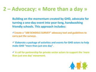 2 – Advocacy: « More than a day »  Building on the momentum created by GHD, advocate for turning a one-day event into year-long, handwashing friendly schools. This approach includes: Create a “100 SCHOOLS SURVEY” advocacy tool and guidelines to carry put the surveys. Elaborate a package of activities and events for GHD actors to help make GHD “more than just one day”. A call for partnership for private sector actors to support the ‘more than just one day’ movement.    