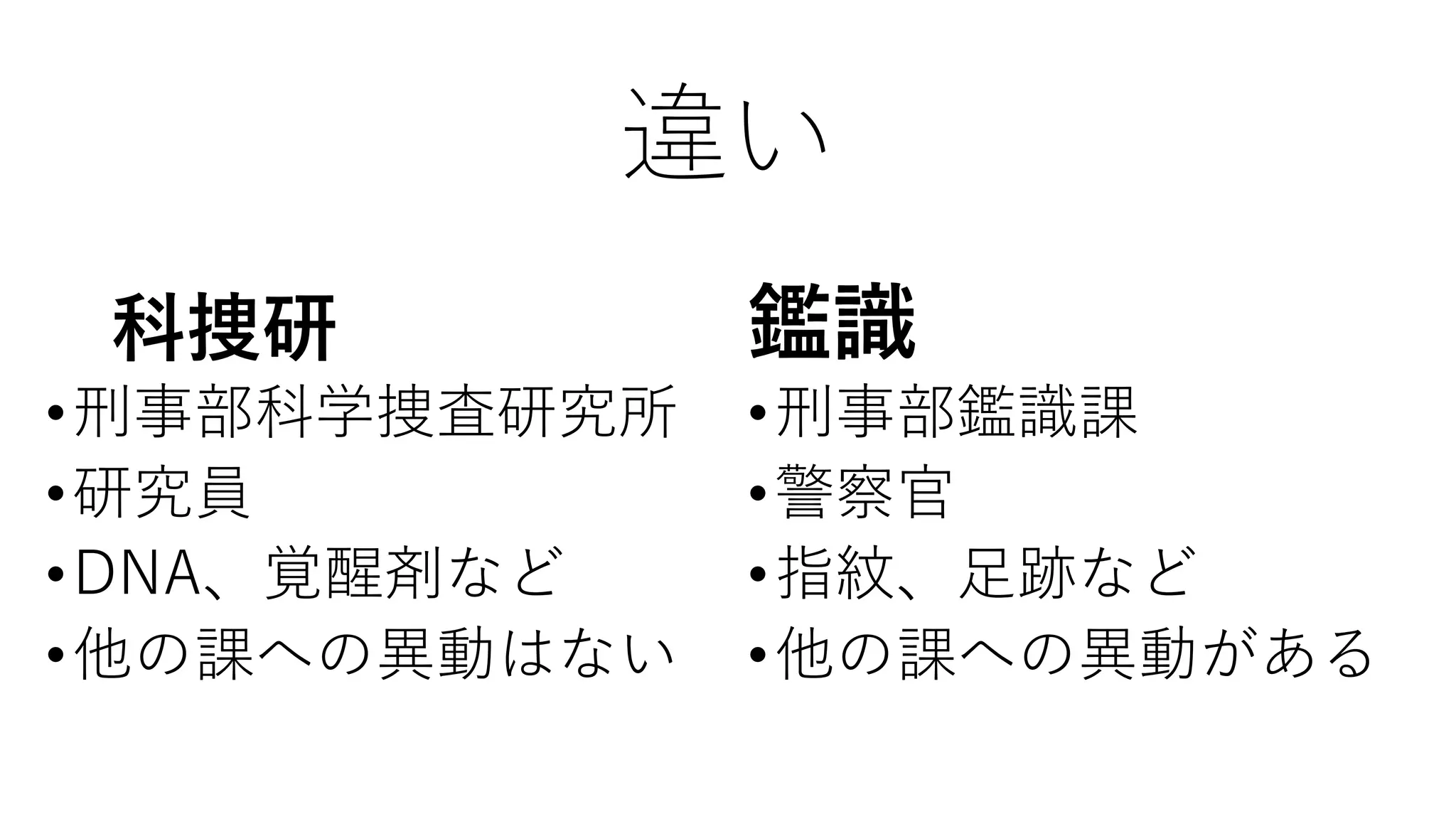 科警研 と 科捜研 の 違い