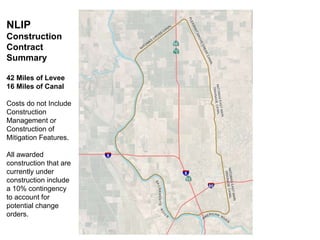 NLIP Construction  Contract Summary 42 Miles of Levee 16 Miles of Canal Costs do not Include Construction Management or Construction of Mitigation Features. All awarded construction that are currently under construction include a 10% contingency to account for potential change orders. 