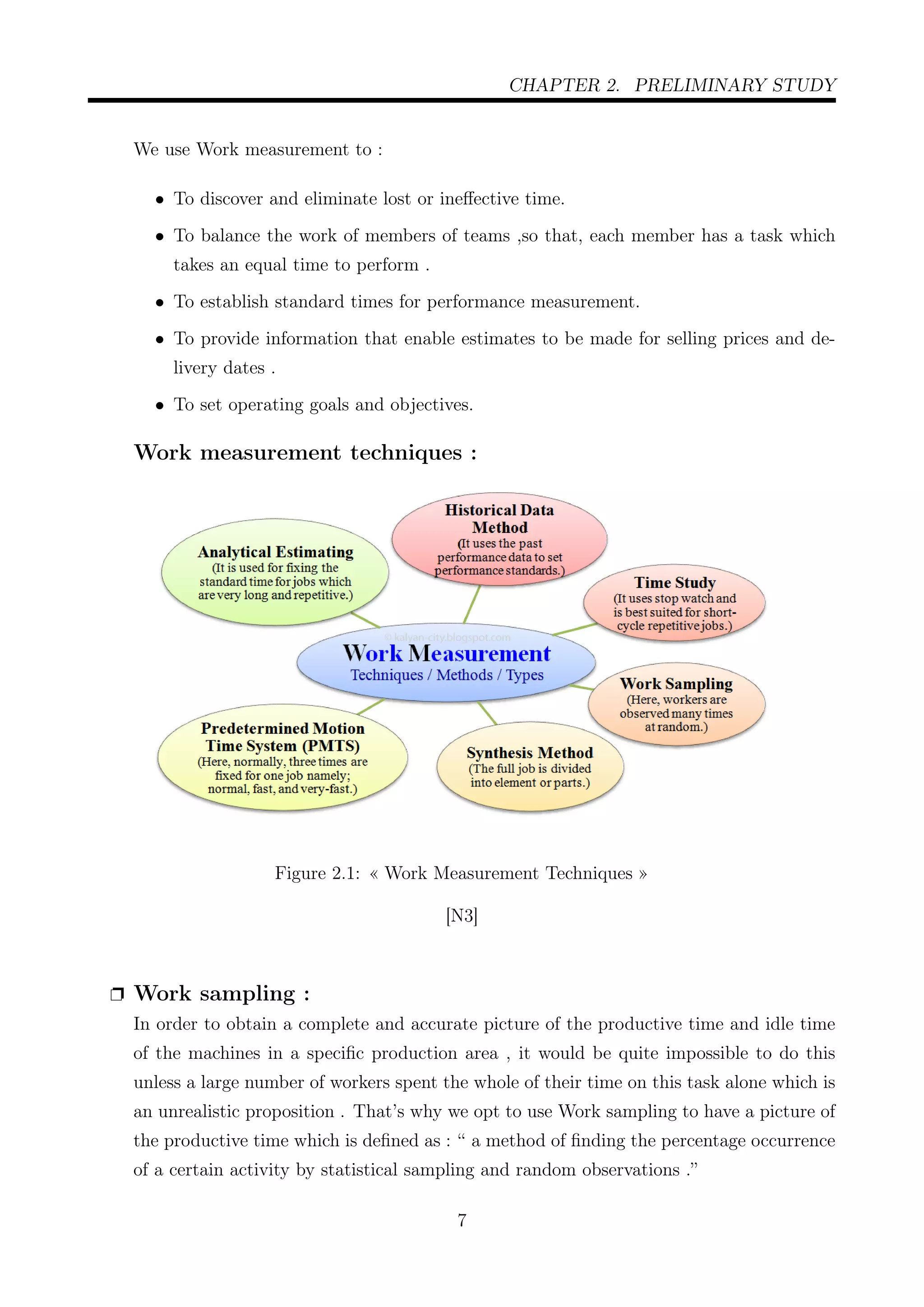 CHAPTER 2. PRELIMINARY STUDY
We use Work measurement to :
• To discover and eliminate lost or ineﬀective time.
• To balance the work of members of teams ,so that, each member has a task which
takes an equal time to perform .
• To establish standard times for performance measurement.
• To provide information that enable estimates to be made for selling prices and de-
livery dates .
• To set operating goals and objectives.
Work measurement techniques :
Figure 2.1: « Work Measurement Techniques »
[N3]
Ë Work sampling :
In order to obtain a complete and accurate picture of the productive time and idle time
of the machines in a speciﬁc production area , it would be quite impossible to do this
unless a large number of workers spent the whole of their time on this task alone which is
an unrealistic proposition . That’s why we opt to use Work sampling to have a picture of
the productive time which is deﬁned as : “ a method of ﬁnding the percentage occurrence
of a certain activity by statistical sampling and random observations .”
7
 