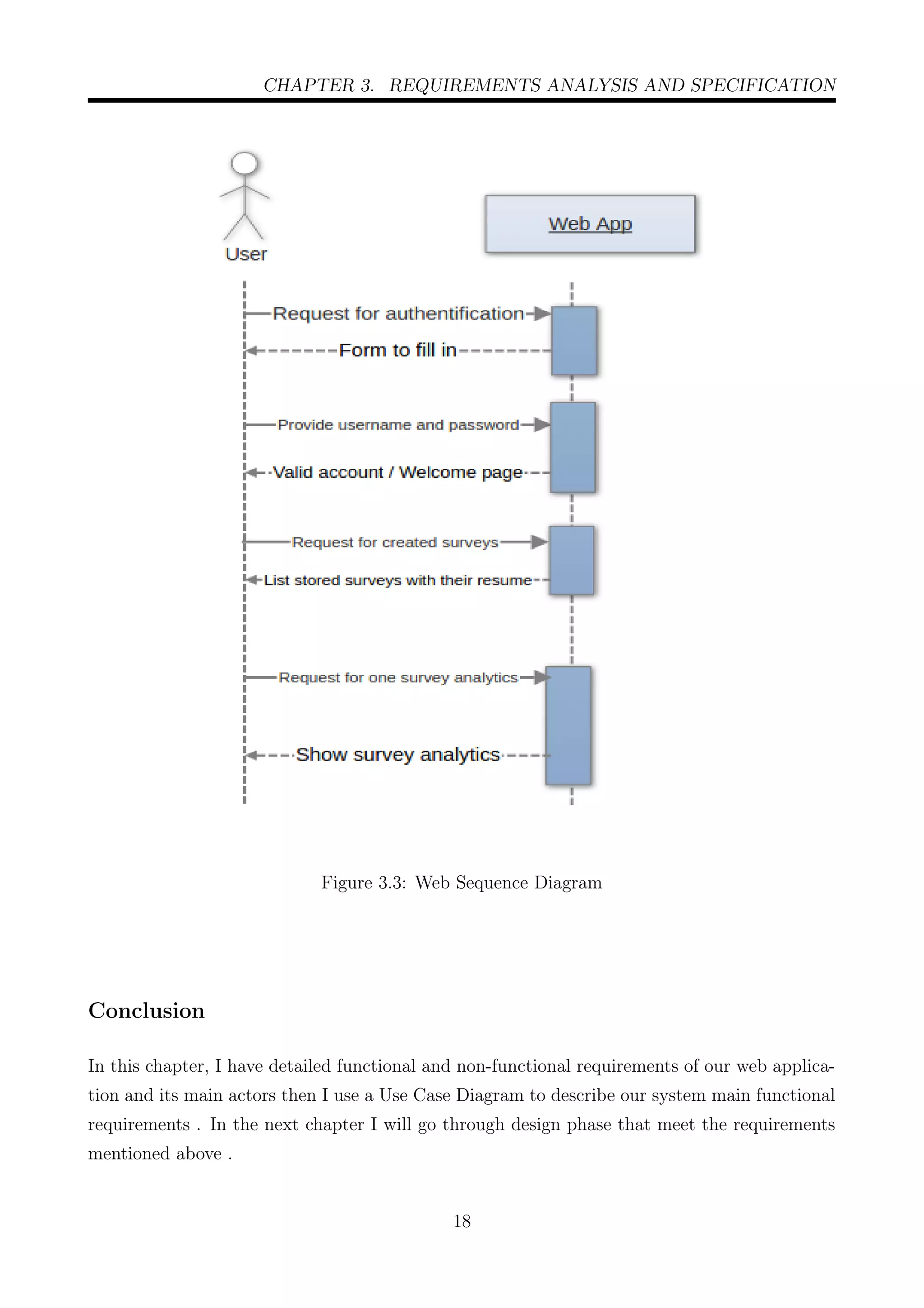 CHAPTER 3. REQUIREMENTS ANALYSIS AND SPECIFICATION
Figure 3.3: Web Sequence Diagram
Conclusion
In this chapter, I have detailed functional and non-functional requirements of our web applica-
tion and its main actors then I use a Use Case Diagram to describe our system main functional
requirements . In the next chapter I will go through design phase that meet the requirements
mentioned above .
18
 