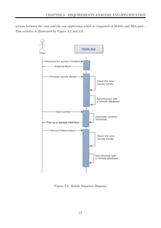 CHAPTER 3. REQUIREMENTS ANALYSIS AND SPECIFICATION
actions between the user and the our application which is composed of Mobile and Web part .
This scenario is illustrated by Figure 3.2 and 3.2 .
Figure 3.2: Mobile Sequence Diagram
17
 