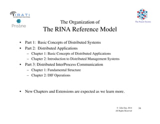 RINA Introduction, part I