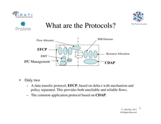 The Pouzin Society
© John Day, 2013
All Rights Reserved
3
What are the Protocols?
•  Only two
–  A data transfer protocol, EFCP, based on delta-t with mechanism and
policy separated. This provides both unreliable and reliable ﬂows.
–  The common application protocol based on CDAP.
IPC Management CDAP
Resource Allocation
RIB Daemon
IRM
RMT
EFCP
Flow Allocator
 