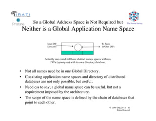 © John Day, 2013 32
Rights Reserved
The Pouzin SocietySo a Global Address Space is Not Required but
Neither is a Global Application Name Space
Inter-DIF
Directory
To Peers
In Oher DIFs
Actually one could still have distinct names spaces within a
DIFs (synonyms) with its own directory database.
•  Not all names need be in one Global Directory.
•  Coexisting application name spaces and directory of distributed
databases are not only possible, but useful.
•  Needless to say, a global name space can be useful, but not a
requirement imposed by the architecture.
•  The scope of the name space is deﬁned by the chain of databases that
point to each other.
 
