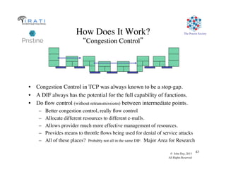 The Pouzin Society
© John Day, 2013
All Rights Reserved
43
How Does It Work?
“Congestion Control”
•  Congestion Control in TCP was always known to be a stop-gap.
•  A DIF always has the potential for the full capability of functions.
•  Do ﬂow control (without retransmissions) between intermediate points.
–  Better congestion control, really ﬂow control
–  Allocate different resources to different e-malls.
–  Allows provider much more effective management of resources.
–  Provides means to throttle ﬂows being used for denial of service attacks
–  All of these places? Probably not all in the same DIF. Major Area for Research
 