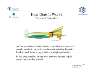 The Pouzin Society
© John Day, 2013
All Rights Reserved
47
How Does It Work?
The User’s Perspective
In this case, one host on the local network chooses to join
one of the available e-malls.
e-common DIFs
Provider Network
Local Customer
Network
Peering DIF
A Customer Network has a border router that makes several
e-malls available. A choice can be made whether the entire
local network joins, a single host or a single application.
e-common DIFs
Provider Network
Local Customer
Network
Peering DIF
 