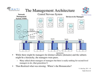The Pouzin Society
© John Day, 2013 65
Rights Reserved
The Management Architecture
Central Nervous System
•  While there might be managers for distinct subnets (domains) and the subnets
might be a hierarchy, the managers were peers.
–  Many talked about managers of managers but there is really nothing for second level
managers to do. (that generalizes?)
•  Then Realized what was missing: Where’s the Homunculus?
Agent
Event
ConﬁgPerf
Fault
Agent
Agent
Agent
Agent
Reliable
Req/Resp
Best Effort
Telemetry
Agent
MIB
Network
Management
System (NMS)
Devices to be Managed
NMS
Agent Agent Agent
Agent
autonomic
 