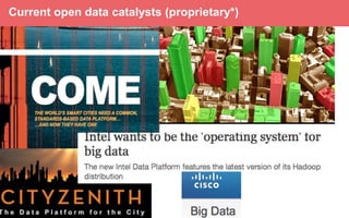 Current open data catalysts (proprietary*)

 