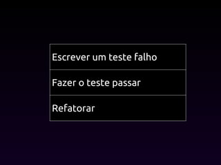 Escrever um teste falho
Fazer o teste passar
Refatorar
 