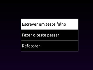 Escrever um teste falho
Fazer o teste passar
Refatorar
 
