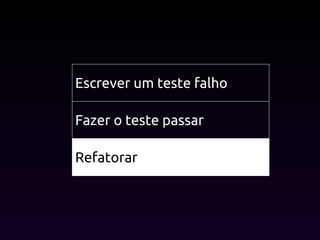 Escrever um teste falho
Fazer o teste passar
Refatorar
 