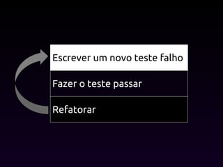 Escrever um novo teste falho
Fazer o teste passar
Refatorar
 