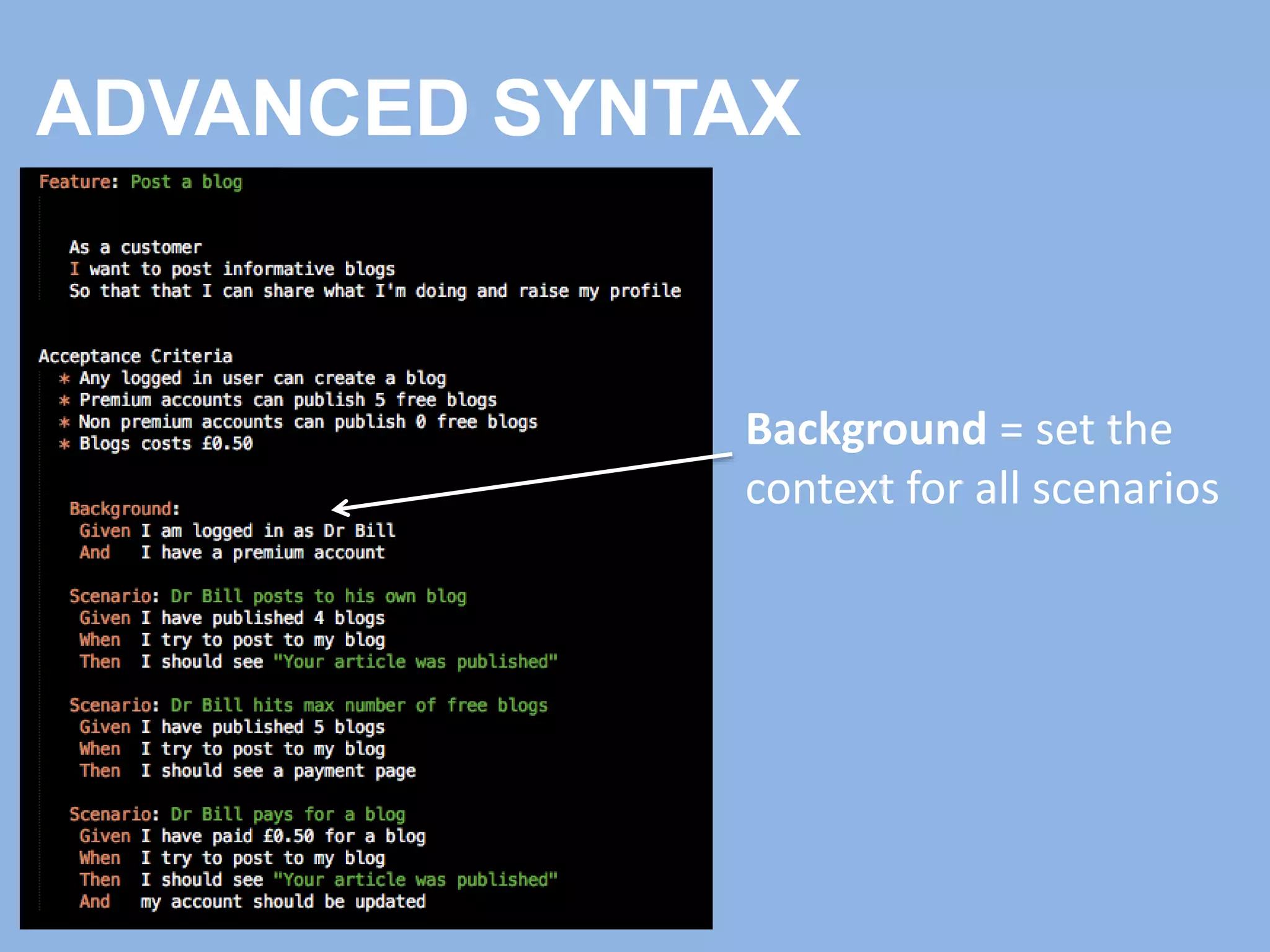 ADVANCED SYNTAX
Background = set the
context for all scenarios
 