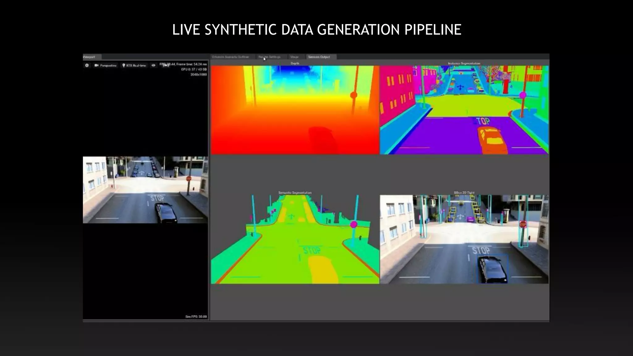 LIVE SYNTHETIC DATA GENERATION PIPELINE
 