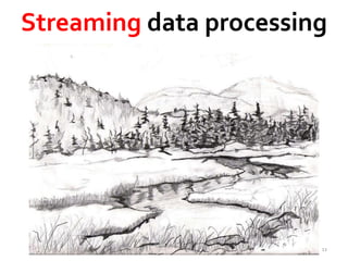 Streaming data processing 
11 
 