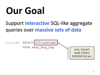 Our Goal 
Support interactive SQL-like aggregate 
queries over massive sets of data 
blinkdb> SELECT AVG(jobtime) 
FROM very_big_log 
AVG, COUNT, 
SUM, STDEV, 
PERCENTILE etc. 
18 
 