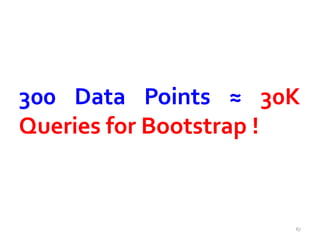 300 Data Points ≈ 30K 
Queries for Bootstrap ! 
67 
 