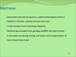 Methane Generated naturally by bacteria ,called methanogens which is habitat in marshes, swamp and wet land soils It also escapes from natural gas deposits Methane gas escapes from garbage landfills and open dumps It also leaks out during mining, extraction and transportation of coal, oil and natural gas 