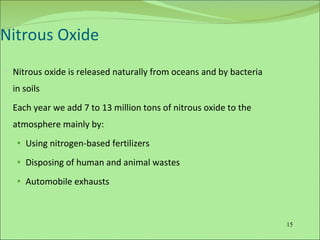Nitrous Oxide Nitrous oxide is released naturally from oceans and by bacteria in soils Each year we add 7 to 13 million tons of nitrous oxide to the atmosphere mainly by: Using nitrogen-based fertilizers  Disposing of human and animal wastes  Automobile exhausts  