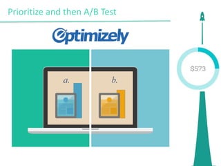 Prioritize and then A/B Test
 