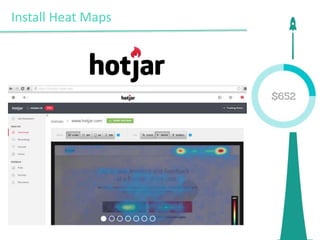 Install Heat Maps
 