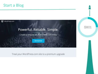 Start a Blog
 