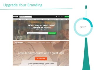 Upgrade Your Branding
 