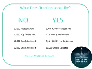 What Does Traction Look Like?
NO YES
10,000 Facebook Fans
10,000 App Downloads
10,000 Emails Collected
120% ROI on Facebook Ads
40% Weekly Active Users
First 1,000 Paying Customers
10,000 Emails Collected 10,000 Emails Collected
Focus on What Can’t Be Faked!
 