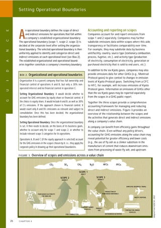 ghg protocol revised from the GHG protocol | PDF
