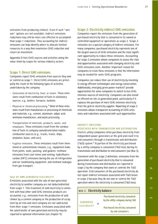 ghg protocol revised from the GHG protocol | PDF