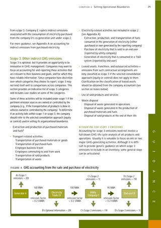 ghg protocol revised from the GHG protocol | PDF