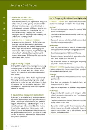 ghg protocol revised from the GHG protocol | PDF