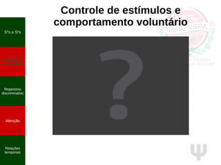 Ψ
Controle de estímulos e
comportamento voluntário
SD
s e S∆
s
Voluntário e
involuntário
Repertório
discriminativo
Atenção
Relações
temporais
 