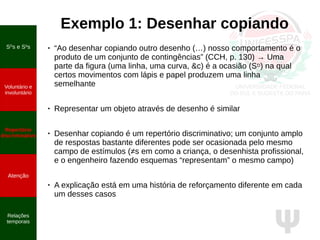 Ψ
Exemplo 1: Desenhar copiando
●
“Ao desenhar copiando outro desenho (…) nosso comportamento é o
produto de um conjunto de contingências” (CCH, p. 130) → Uma
parte da figura (uma linha, uma curva, &c) é a ocasião (SD) na qual
certos movimentos com lápis e papel produzem uma linha
semelhante
●
Representar um objeto através de desenho é similar
● Desenhar copiando é um repertório discriminativo; um conjunto amplo
de respostas bastante diferentes pode ser ocasionada pelo mesmo
campo de estímulos (≠s em como a criança, o desenhista profissional,
e o engenheiro fazendo esquemas “representam” o mesmo campo)
● A explicação está em uma história de reforçamento diferente em cada
um desses casos
SD
s e S∆
s
Voluntário e
involuntário
Repertório
discriminativo
Atenção
Relações
temporais
 