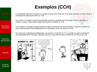 Ψ
Exemplos (CCH)
● “a estimulação visual de um objeto é a ocasião na qual certas respostas como andar, alcançar, e outras, levam a
consequências táteis particulares” (p. 119)
● “Um sorriso é a ocasião na qual a aproximação social será recebida com aprovação. Franzir o sobrolho é a
ocasião na qual a mesma aproximação não será bem recebida” (p. 120)
●
“Uma cadeira é a ocasião na qual a resposta 'cadeira' provavelmente será reforçada; um gato é a ocasião na
qual a resposta 'gato' terá probabilidade de ser reforçada e assim por diante” (p. 120)
● “Ao memorizar a tabuada de multiplicação, por exemplo, o estímulo '9 x 9' é a ocasião na qual a resposta '81'
será apropriadamente reforçada, seja pelo instrutor ou pelo término bem-sucedido de um cálculo” (p. 121)
SD
s e S∆
s
Voluntário e
involuntário
Repertório
discriminativo
Atenção
Relações
temporais
 