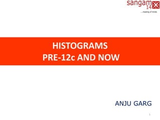 HISTOGRAMS
PRE-12c AND NOW
1
ANJU GARG
 