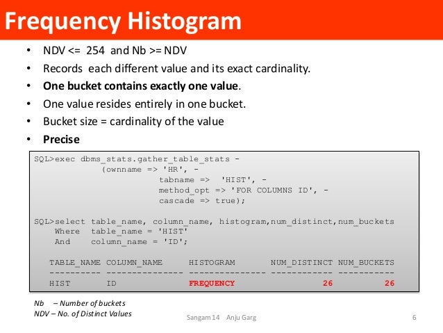 histogram 12c and : 12c Now Pre Histograms