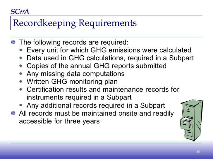 greenhouse gas rule explained