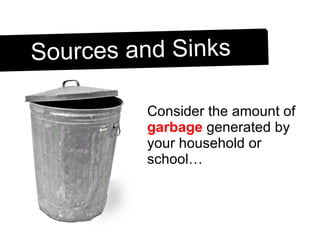 Consider the amount of  garbage  generated by your household or school… Sources and Sinks 