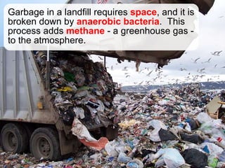 Garbage in a landfill requires  space , and it is broken down by  anaerobic bacteria .  This process adds  methane  - a greenhouse gas - to the atmosphere. 