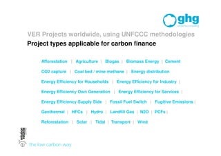 VER Projects worldwide, using UNFCCC methodologies
Project types applicable for carbon finance

    Afforestation  Agriculture  Biogas  Biomass Energy  Cement

    CO2 capture  Coal bed / mine methane  Energy distribution

    Energy Efficiency for Households  Energy Efficiency for Industry 

    Energy Efficiency Own Generation  Energy Efficiency for Services 

    Energy Efficiency Supply Side  Fossil Fuel Switch  Fugitive Emissions 

    Geothermal  HFCs  Hydro  Landfill Gas  N2O  PCFs 

    Reforestation  Solar  Tidal  Transport  Wind
 