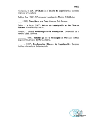 0093
Rodriguez, N. (s/f). Introducción al Diseño de Experimentos. Caracas:
Imprenta Universitaria.
Sabino, C.A. (1980). El Proceso de Investigación. México: El Cid Editor.
____ (1987). Cómo Hacer una Tesis. Caracas: Edit. Panapo.
Selltiz, J. Y Otros. (1977). Método de investigación en las Ciencias
Sociales. Editorial Rialp. Madrid.
Villegas, C. (1989). Metodología de la Investigación. Universidad de la
Tercera Edad. Valencia.
_______. (1990). Metodología de la Investigación. Maracay: Instituto
Superior Universitario de Mercadotecnia.
______. (1997). Fundamentos Básicos de Investigación. Caracas.
Instituto Internacional de Andragogía.
 
